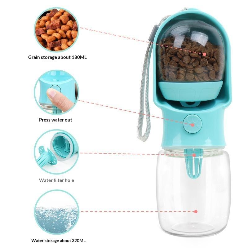Hot 2 In 1 Portable Pet Water  - огляд і ціна Hot Dog Press